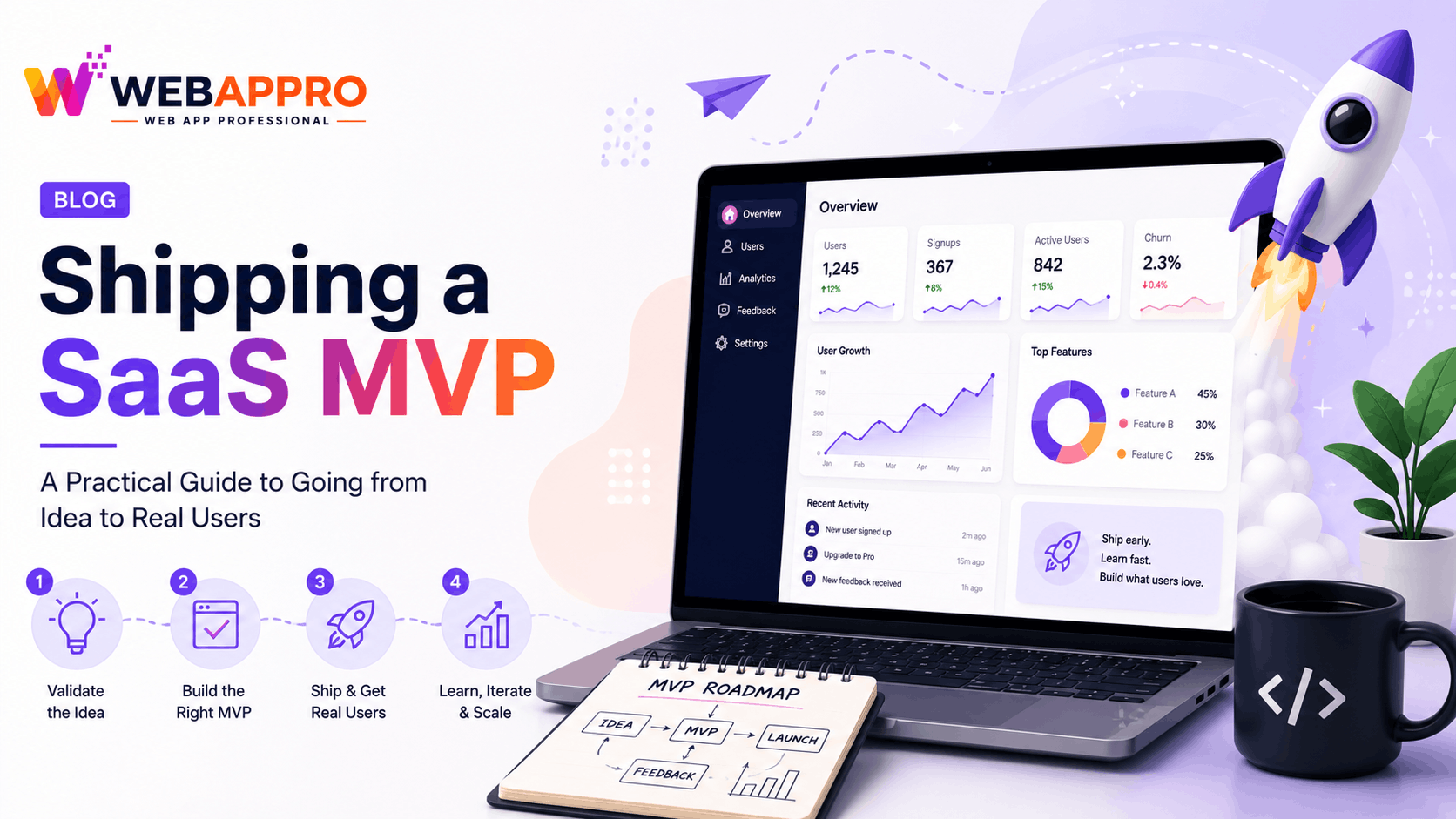 Shipping a SaaS MVP in weeks, not months
